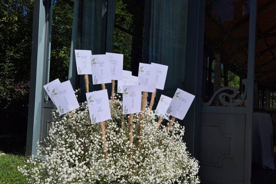 Tableau de mariage