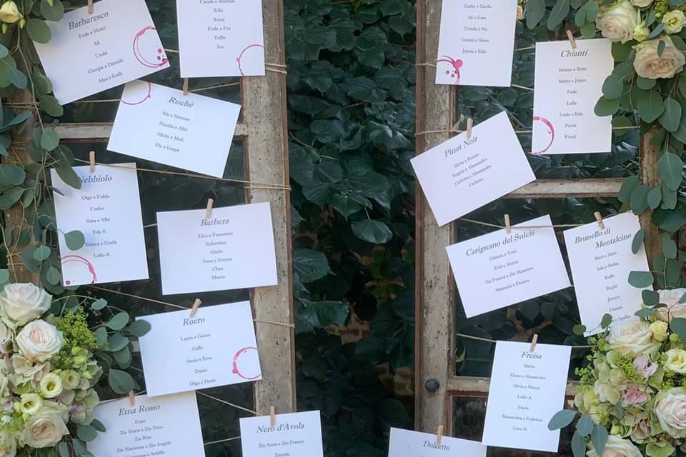 Tableau de mariage