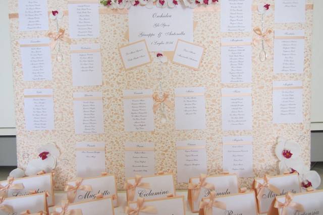 Tableau