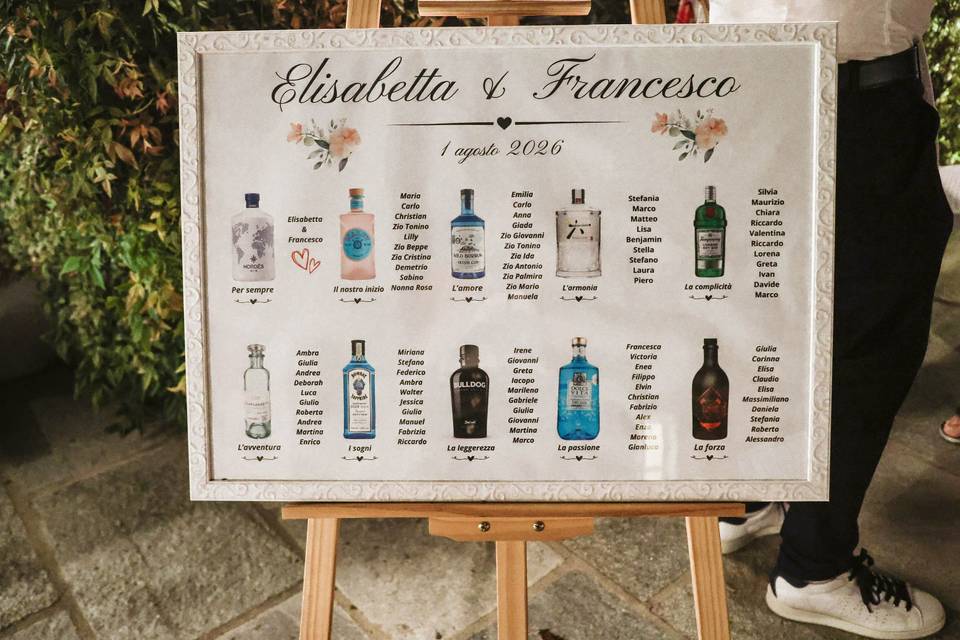 Elisabetta e Francesco 2026