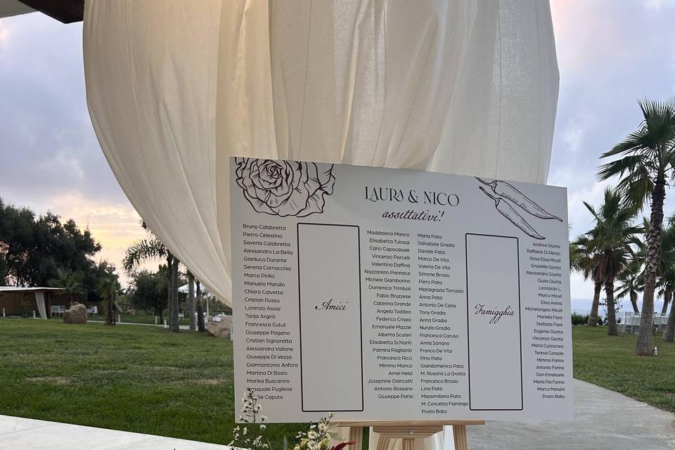 Il Matrimonio di L&N