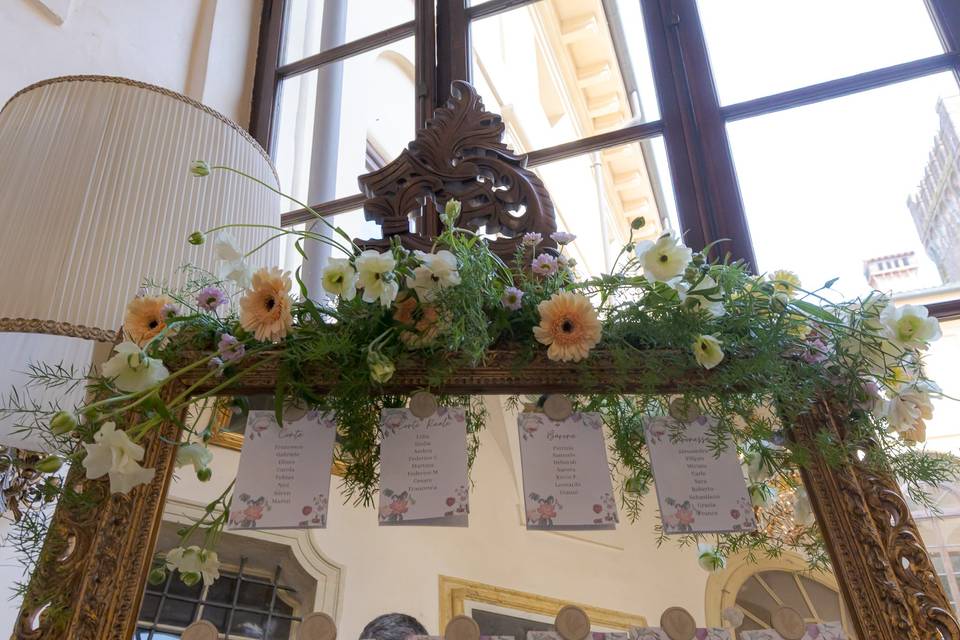 Tableau de mariage