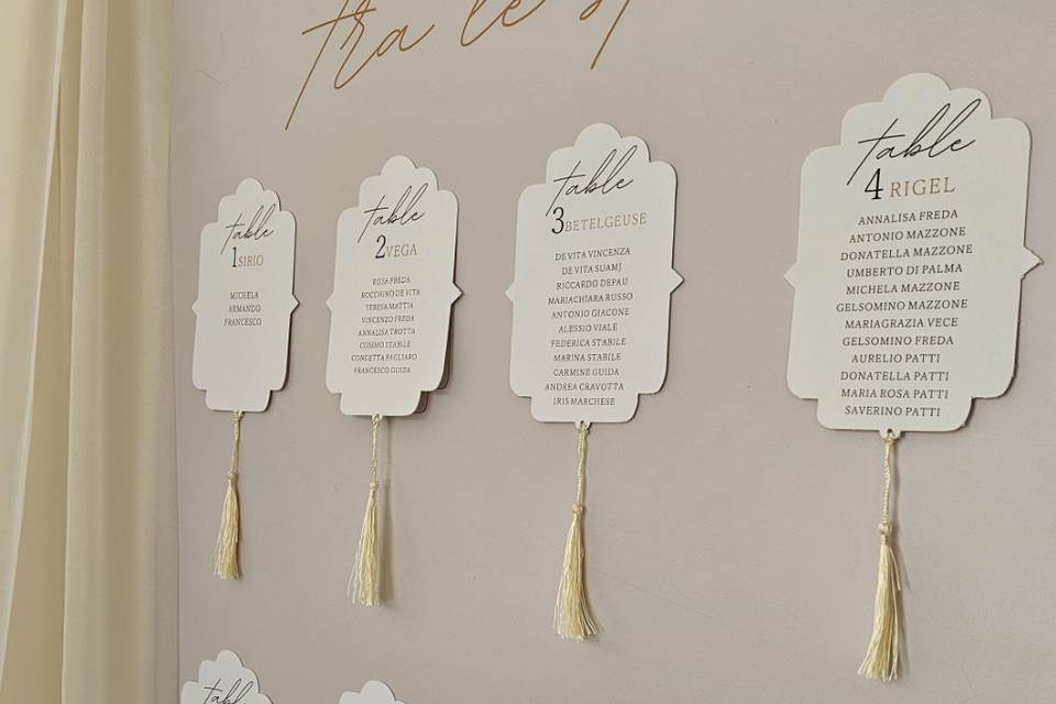 Tableau de mariage