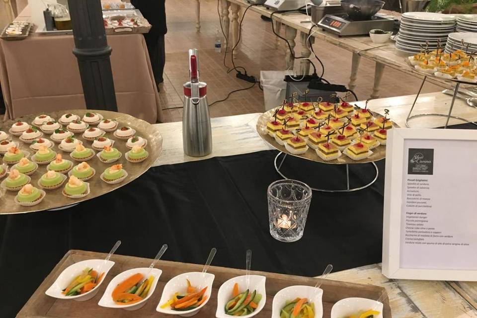 FP Events
