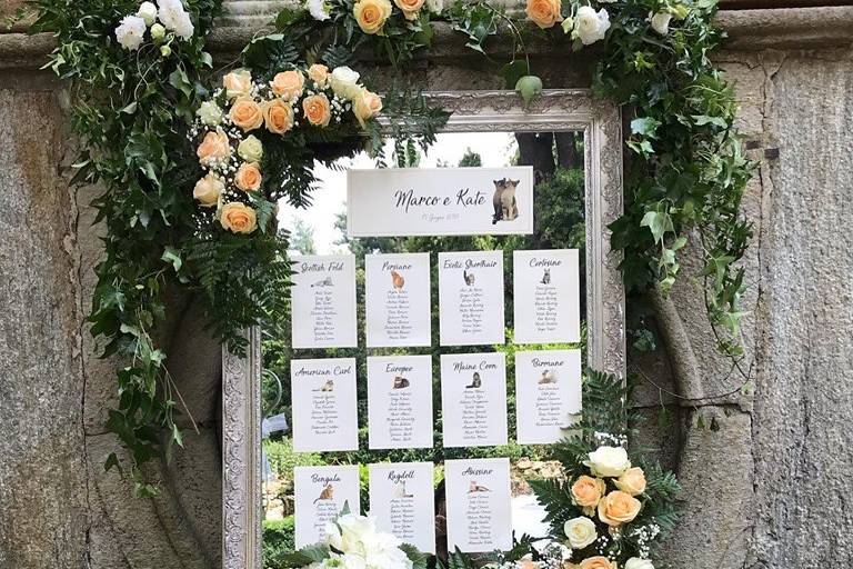 Tableau de mariage