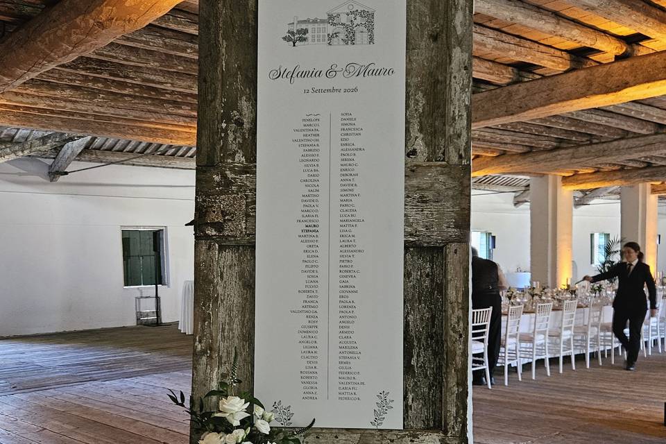 Matrimonio in Villa