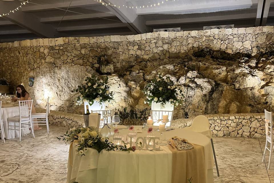 Allestimenti