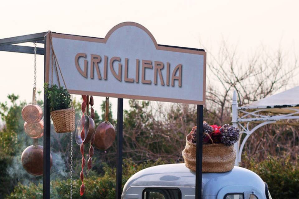 L’angolo della griglia
