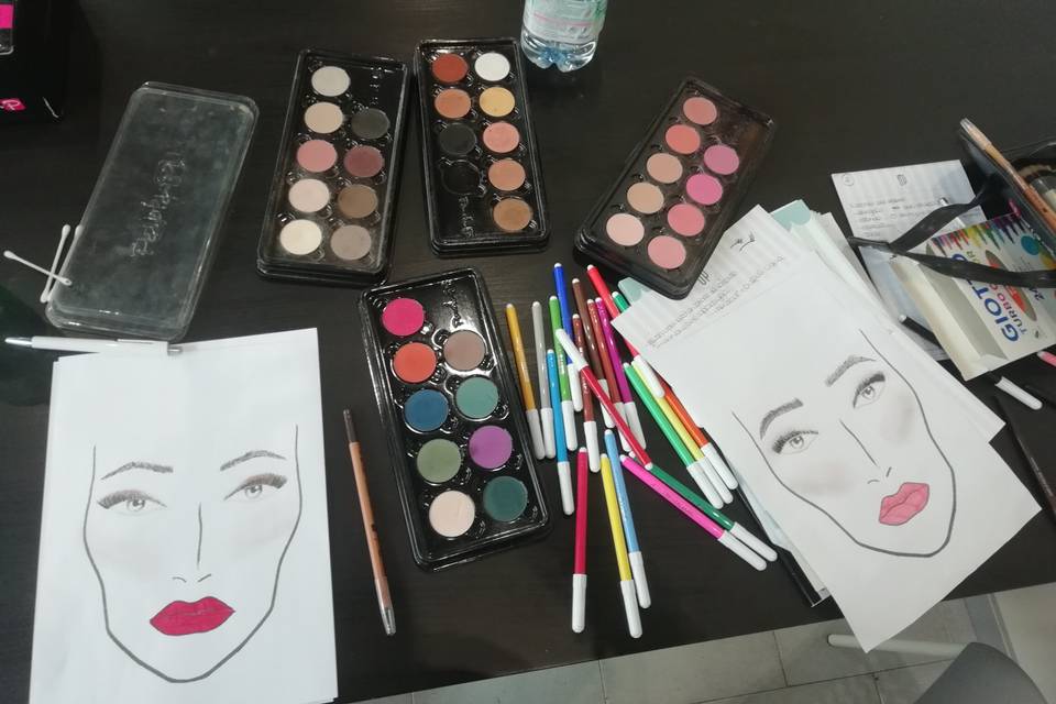 Face charts