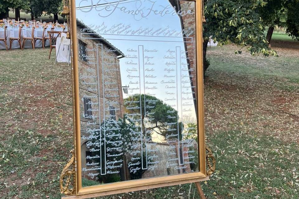 Tableau su specchio