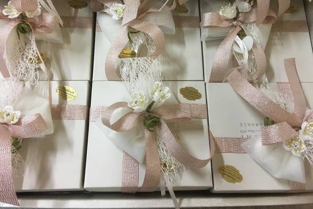 Packaging