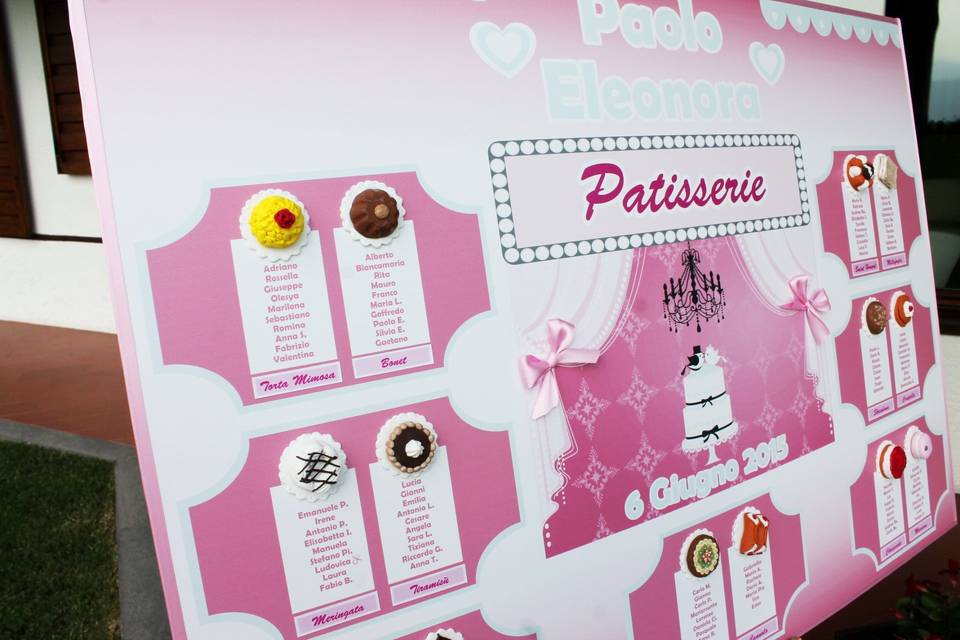 Tableau marriage tema dolci