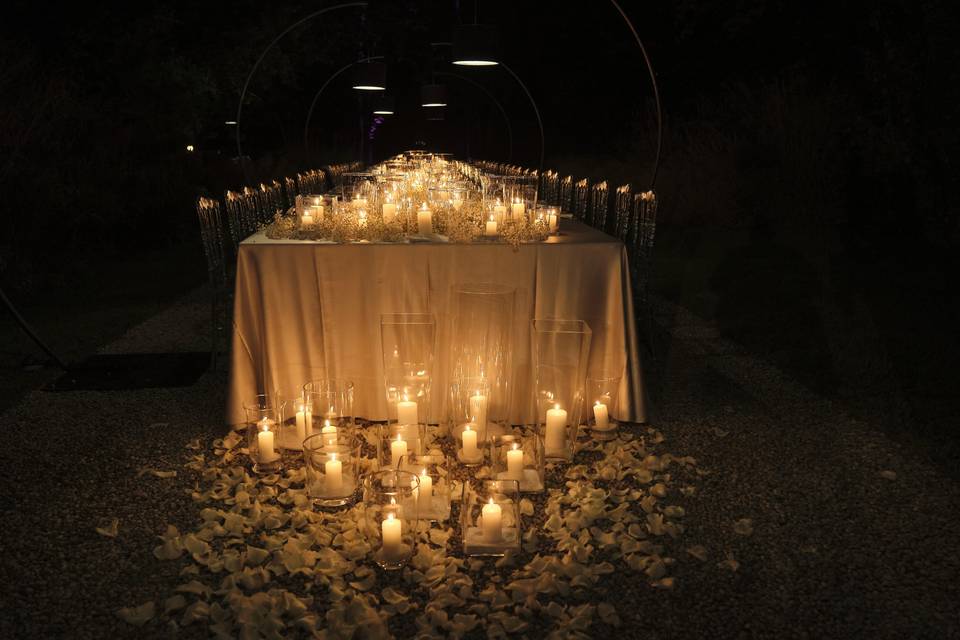 Candele e candele