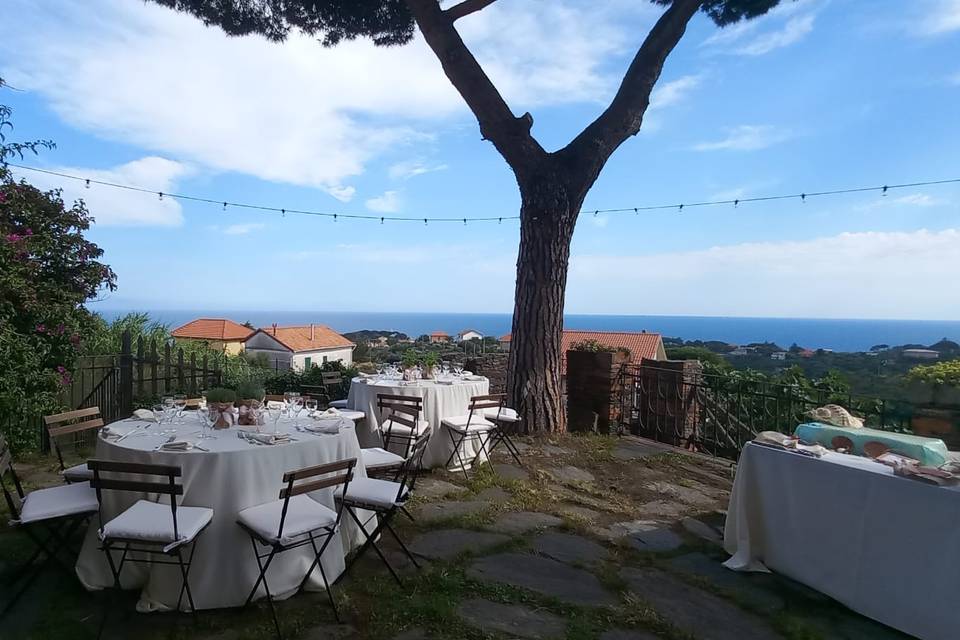 Casa privata