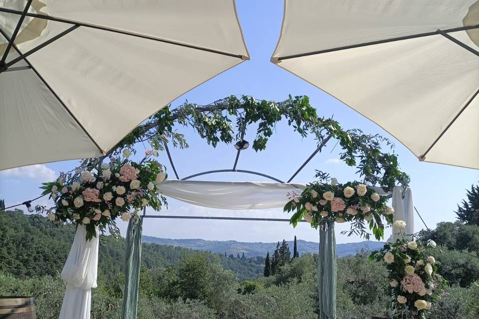 Arco