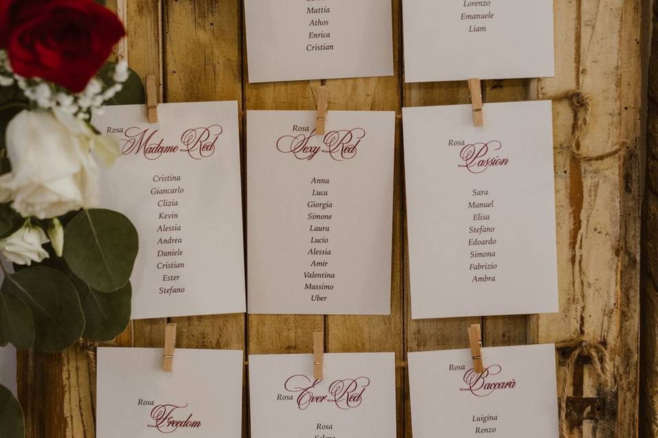 Tableau de marriage