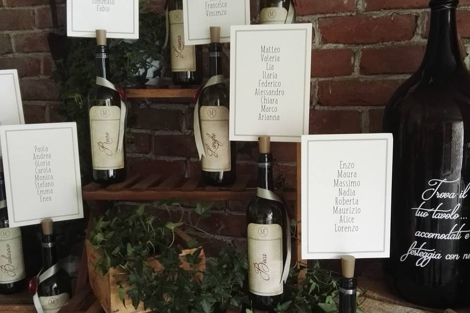 Tableau tema vino