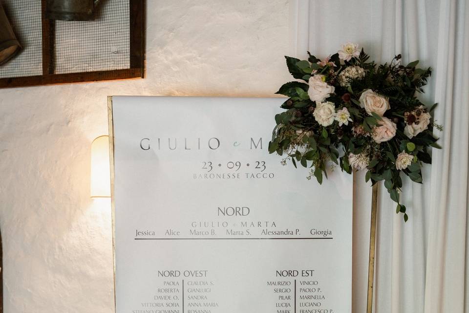 Marta & Giulio - 23.09.2023