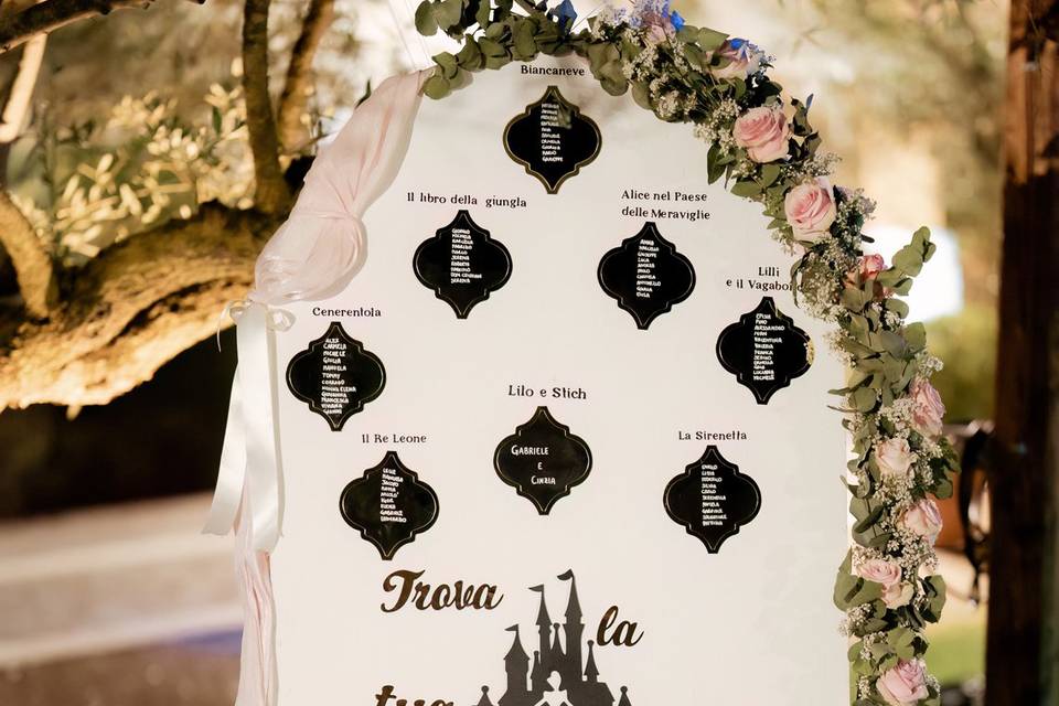 Tableau
