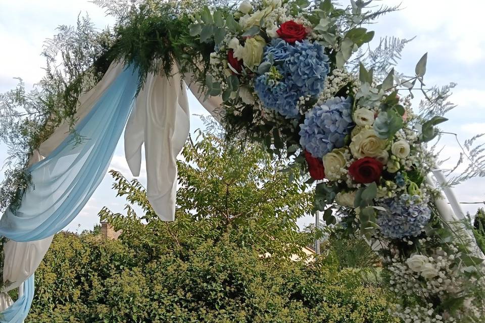 Arco