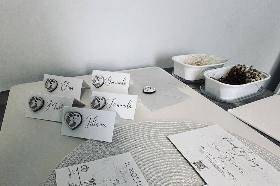 Set matrimonio tema viaggio