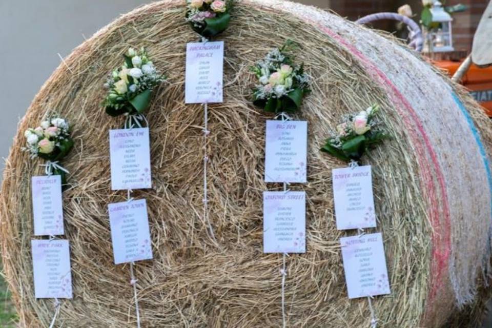 Tableau de Mariage