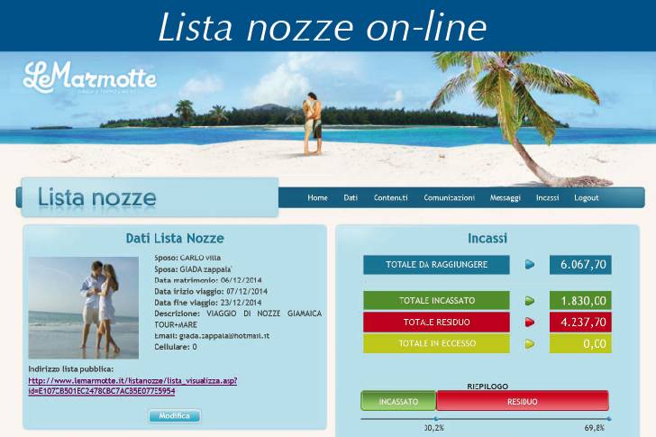 Album Nozze Web