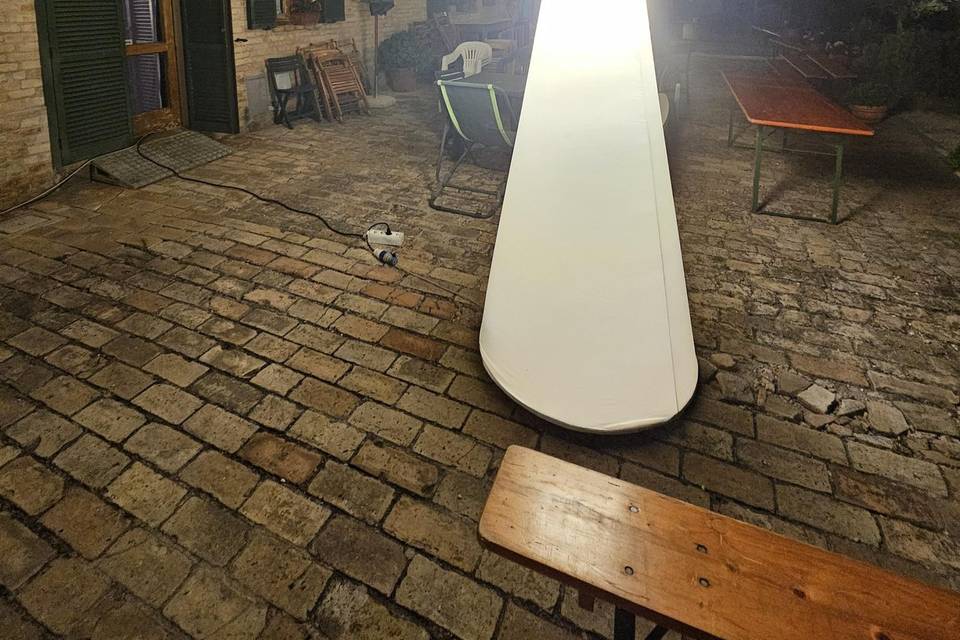 Coni luminosi