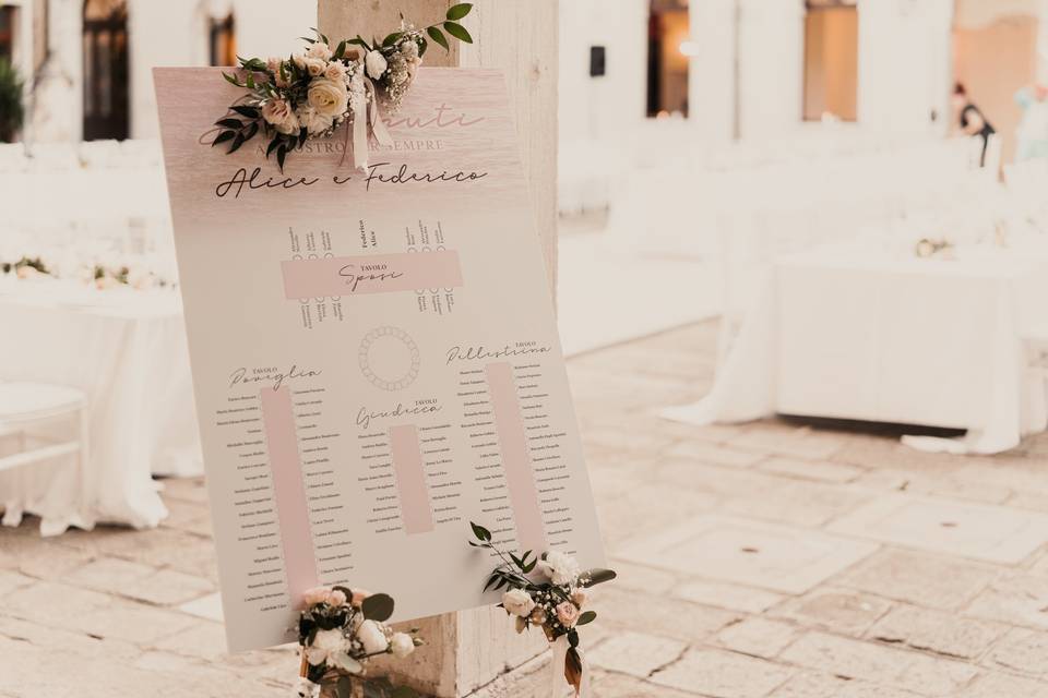 Tableau de mariage